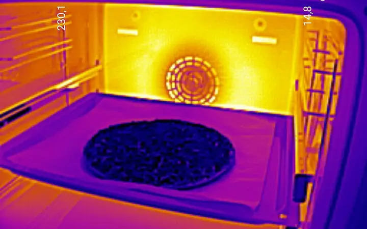 Heat Treatment